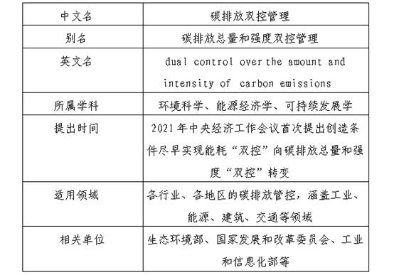 表格

AI 生成的内容可能不正确。